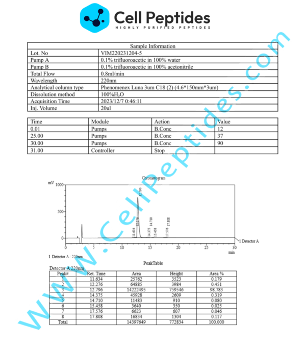 peptide_BPC 157_hplc