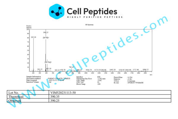 peptide_Epithalon_ms