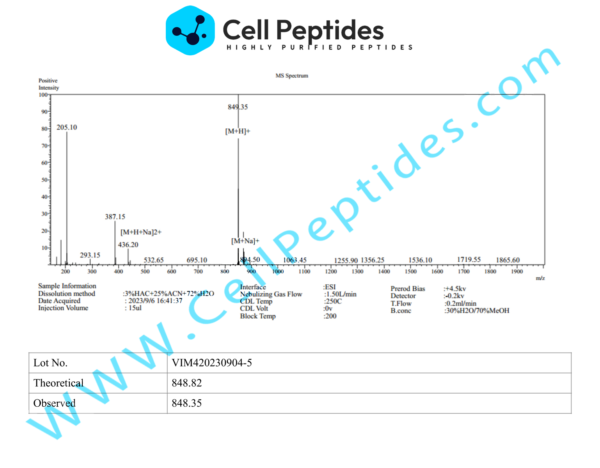 peptide_DSIP_ms