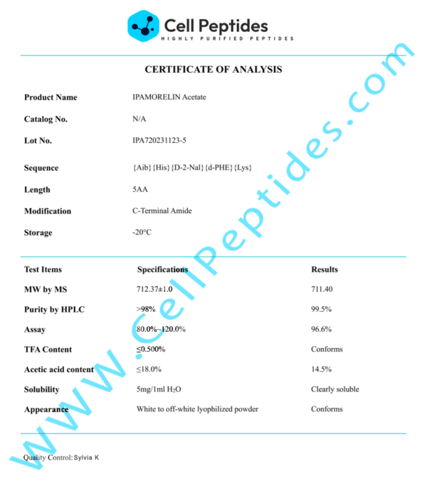 peptide_Ipamorelin_coa