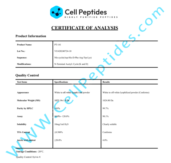 peptide_PT-141_coa