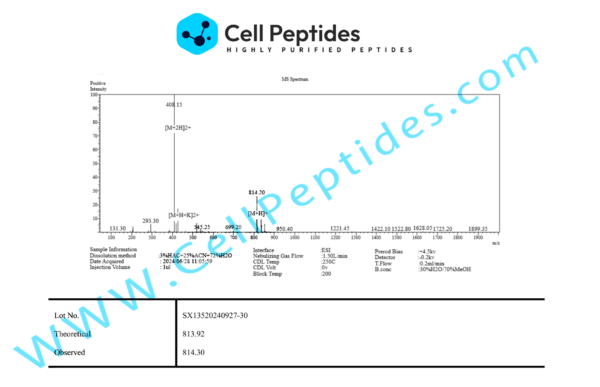peptide_Semax_ms